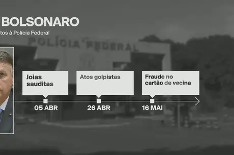 Bolsonaro chega à PF para depor sobre trama golpista com Marcos do Val